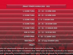 Ziraat Türkiye Kupası Tarihleri Açıklandı