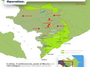 Azerbaycan 4 Şehir, 193 Köy, 3 Kasaba Ve Murovdağ Zirvesi’ni İşgalden Kurtardı