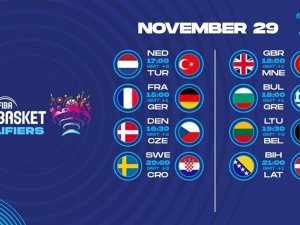 Fıba Eurobasket 2022 Elemeleri’nin Programı Belli Oldu