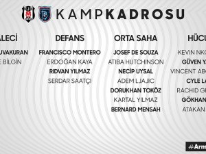 Beşiktaş’ın Başakşehir Maçı Kamp Kadrosu Belli Oldu
