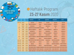Milli Eğitim Bakanlığı Ara Tatil Sonrası İlk Haftanın Programını Paylaştı