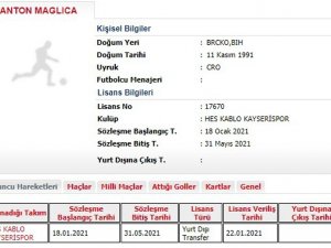 Kayserispor’da Anton Maglica’nın Lisansı Çıktı