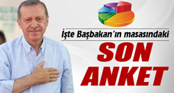 İşte Başbakan’ın masasındaki son seçim anketi!