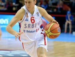 Türkiye Kadınlar Basketbol 1. Ligi