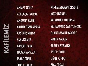 Sivasspor’un Fenerbahçe Kafilesi Belli Oldu!