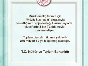 Kültür Ve Turizm Bakanlığı’ndan ’Müzik Susmasın’ Projesi Hakkında Açıklama