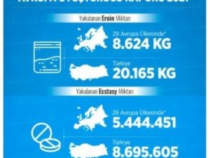 “Uyuşturucuyla Mücadelemiz Ve Yakalamalar Olmasa Avrupa Tamamen Uyuşturucuya Teslim Olurdu"
