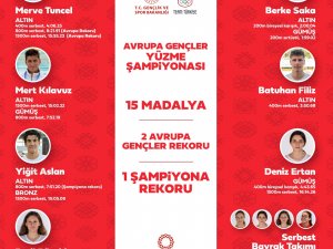 Bakan Kasapoğlu’ndan Milli Yüzücülere Tebrik