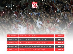 Sivasspor’da Öncelikli Kombine Satışı Başlıyor