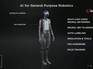 Tesla, 170 Santimetre Boyundaki İnsansı Robotunu Tanıttı