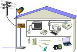 Tek kabloyla TV, radyo, internet ve telefon