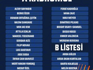 Fenerbahçe’nin Avrupa Ligi Kadrosu Belli Oldu