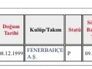 Burak Kapacak’ın Lisansı Çıktı