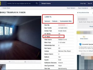 Ev Sahiplerinden Pes Dedirten Fırsatçılık: 25 M2’lik Odadan ’Bin 250 Tl’ Kira İstiyorlar
