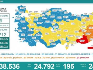 Son 24 Saatte Korona Virüsten 195 Kişi Hayatını Kaybetti