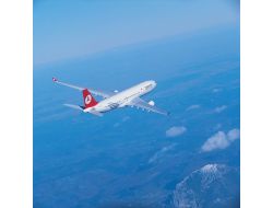 Araplara Samsun İçin 'Fam Trip'