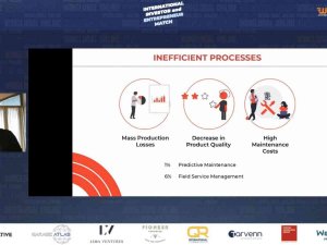 Winglobal: Küresel Doğan Startup’lar Programı Üçüncü Dönem Mezunlarını Verdi