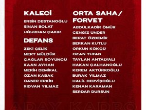 A Milli Takım Aday Kadrosu Açıklandı