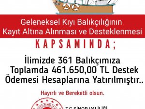 Sinop’ta 361 Balıkçıya 461 Bin 650 Tl Destek Ödemesi