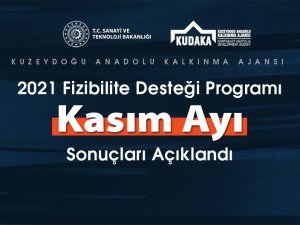 Kudaka Fizibilite Desteği Programı Sonuçları Açıklandı