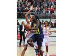 Euroleague B Grubu