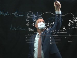 Rektör Elmacı: “Salgın Sürecini Uzem Ekibinin Başarılı Uygulamalarıyla Devam Ettiriyoruz”