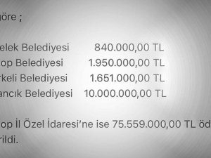 İ̇çişleri Bakanlığı’ndan Sinop’a 90 Milyon Tl’lik Ödenek