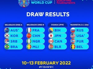 Fıba 2022 Kadınlar Dünya Kupası Elemeleri’nin Grupları Belli Oldu