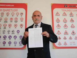 Sakarya’da Sürücü Kurslarında 2022 Yılının Taban Fiyatları Belli Oldu