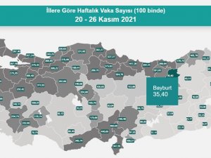 Bayburt Covid-19 Vaka Sayılarında Düşük İller Arasında