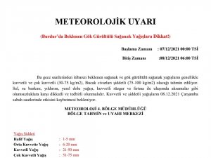 Burdur’da Gece Saatlerinde Kuvvetli Yağış Bekleniyor
