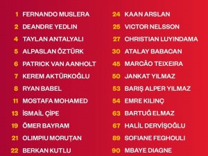 Galatasaray’ın Kamp Kadrosu Açıklandı