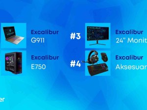 Excalibur Yılın Gaming Ürünlerini Açıkladı