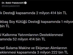 Bakan Pakdemirli, 5 Farklı Kalemde 486 Milyon Liralık Desteğin 10 Aralık’ta Yatırılacağını Duyurdu