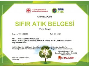Uedaş, Çevre İle Dostluğunu Belgelendirdi