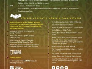 Afrika’nın Kalkınmasını Önceleyen Projelerle İnsani Temelli Yaklaşım