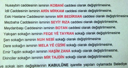 Cadde ve sokaklara Kürtçe isimler verildi
