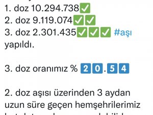 İ̇stanbul Valisi Yerlikaya’dan 3’üncü Doz Aşı İçin Çağrı
