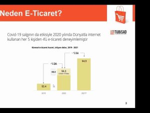 Tuzlalı Kadınlara E-ticaret Semineri Düzenlendi