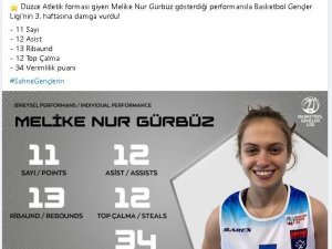 Düzce Atletik Basketbol Haftaya Damgasını Vurdu