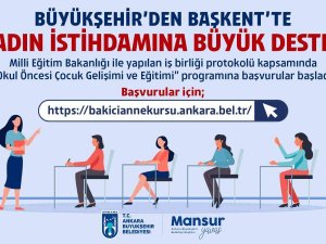 Başkent’te Kadın İstihdamına Katkı: Okul Öncesi Çocuk Gelişimi Ve Eğitimi