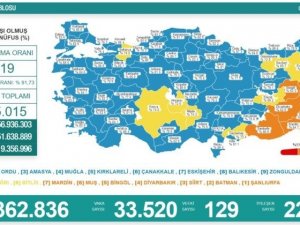 Malatya Aşılama Haritasında Mavi Kategoriye Geçti