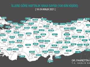 Eskişehir Vaka Artışında Yine Üst Sıralarda