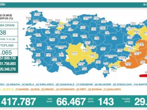 Son 24 Saatte Korona Virüsten 143 Kişi Hayatını Kaybetti