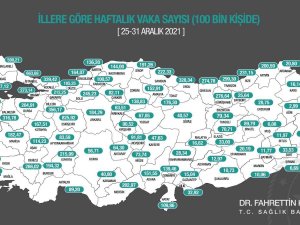 25-31 Aralık Arasında, 100 Bin Kişi İçinde Bir Haftalık Toplam Yeni Covid-19 Vaka Sayısı İ̇stanbul’da 663,69, Ankara’da 184,29 Ve İ̇zmir’de 323,30 Oldu.