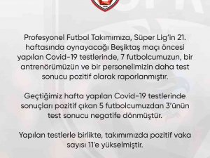 Gaziantep Fk’da 7 Futbolcunun Test Sonucu Pozitif Çıktı