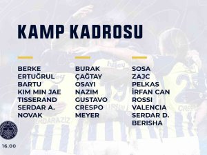 Fenerbahçe’nin Sivasspor Kadrosu Belli Oldu