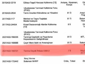 Kastamonu’da İki Büyük Proje Yatırım Programına Alındı