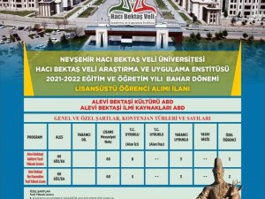 Hacı Bektaş Veli Araştırma Ve Uygulama Enstitüsü Lisansüstü Öğrenci Alıyor