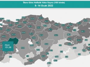 Afyonkarahisar’da Korona Virüs Vaka Sayısı Bin 150’ye Yükseldi